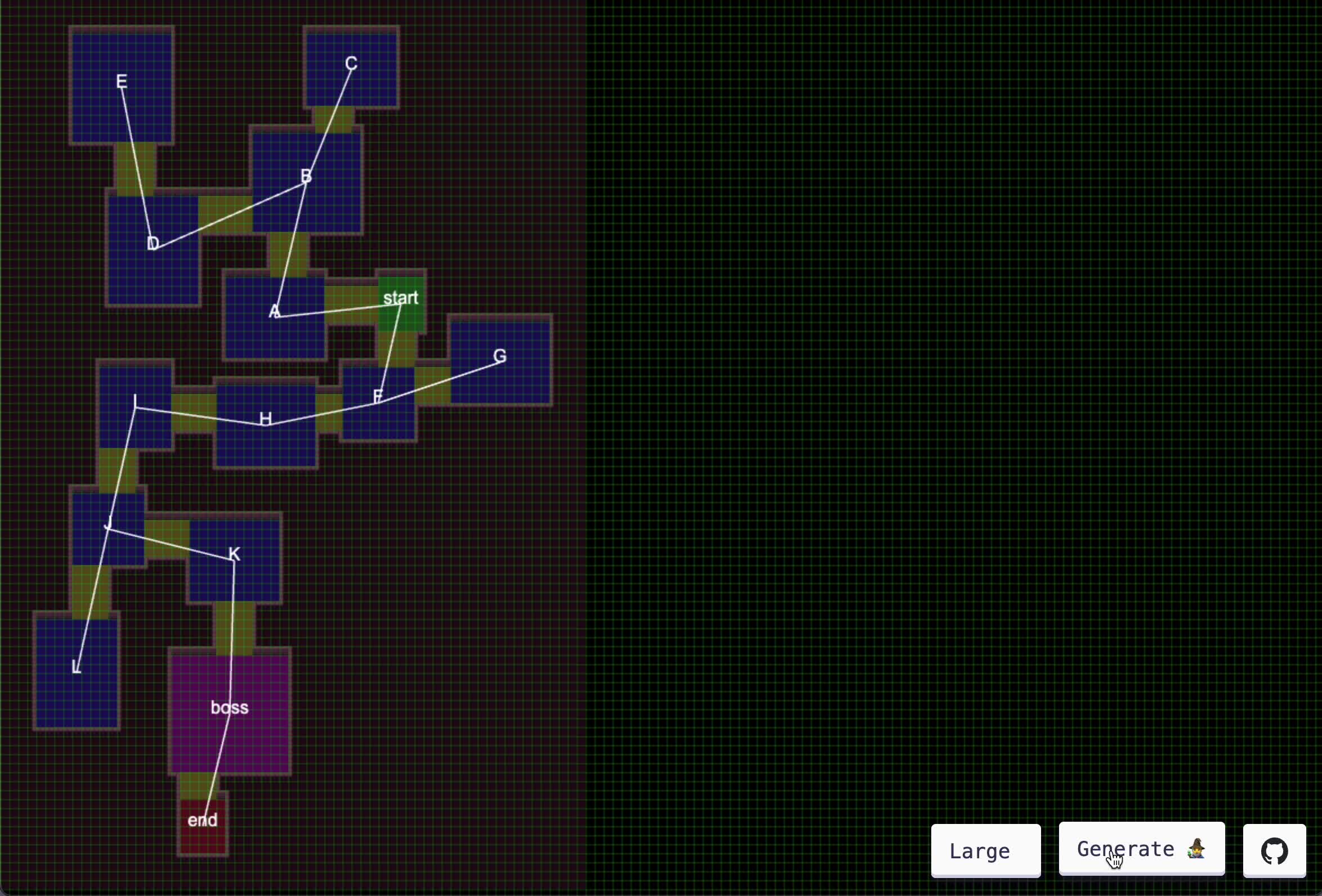 Graph dungeon generator